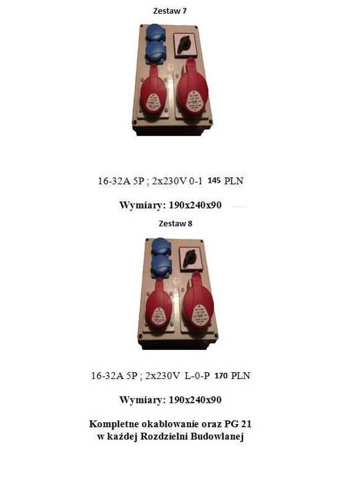 Rozdzielnica Budowlana Rozdzielnia RBETKA