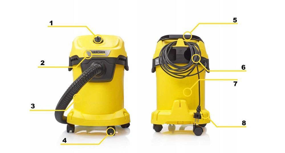 KARCHER Odkurzacz BEZWORKOWY WD 3 1000W do domu warsztatu NOWY