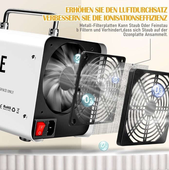 Gerador de Ozono iCare 30 000 mg/h — Industrial com Temporizador 120 m