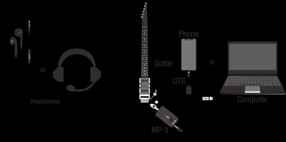 NUX Mighty Plug Pro wzmacniacz słuchawkowy