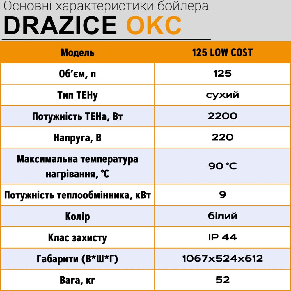 Водонагрівач комбінований DRAZICE ОКС 125 LOW COST Бойлер Дражице