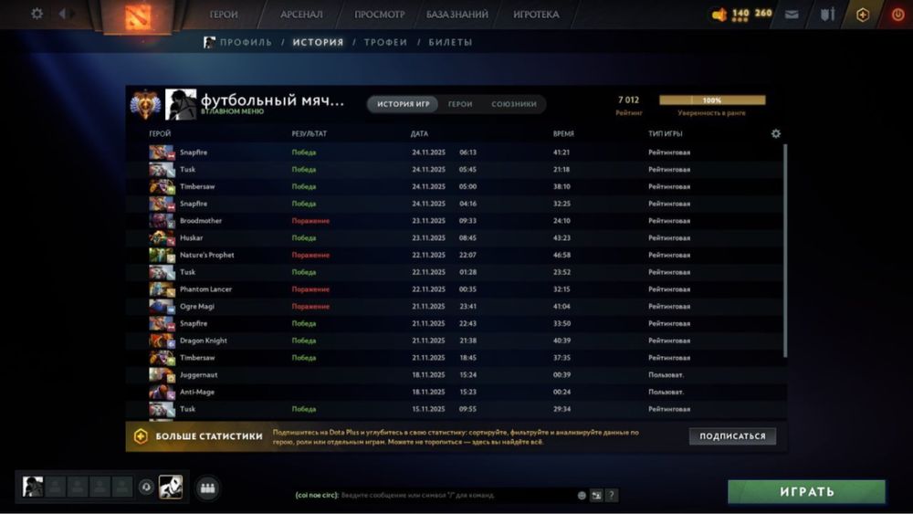 Аккаунт Dota 2 7012mmr
