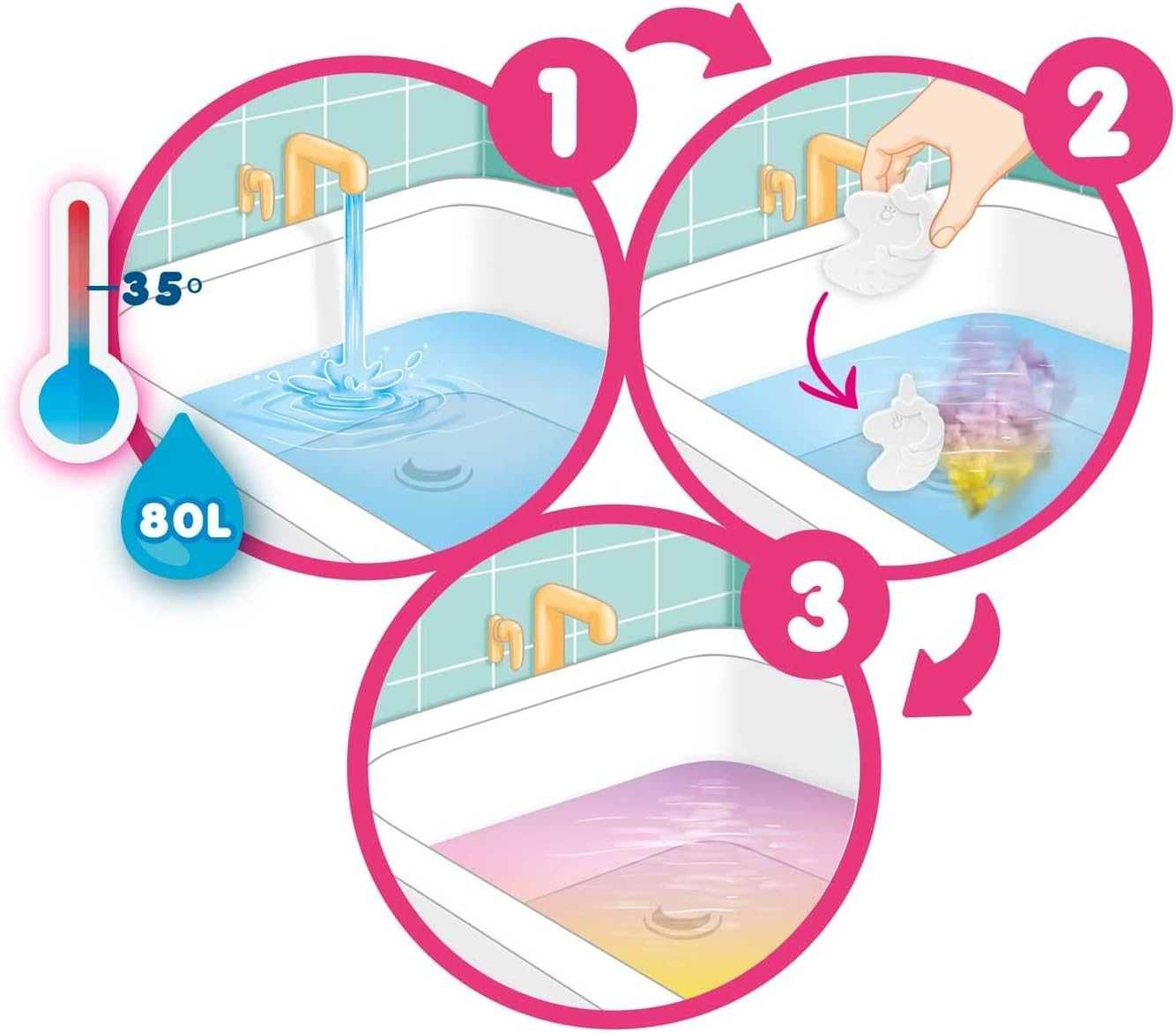 INKEE FOAMY RAINBOW kula do kąpieli jednorożec zapach guma balonowa