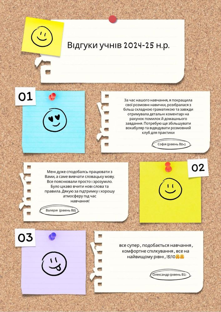 Курси словацької мови. Словацька мова/словацкий язык. Репетитор
