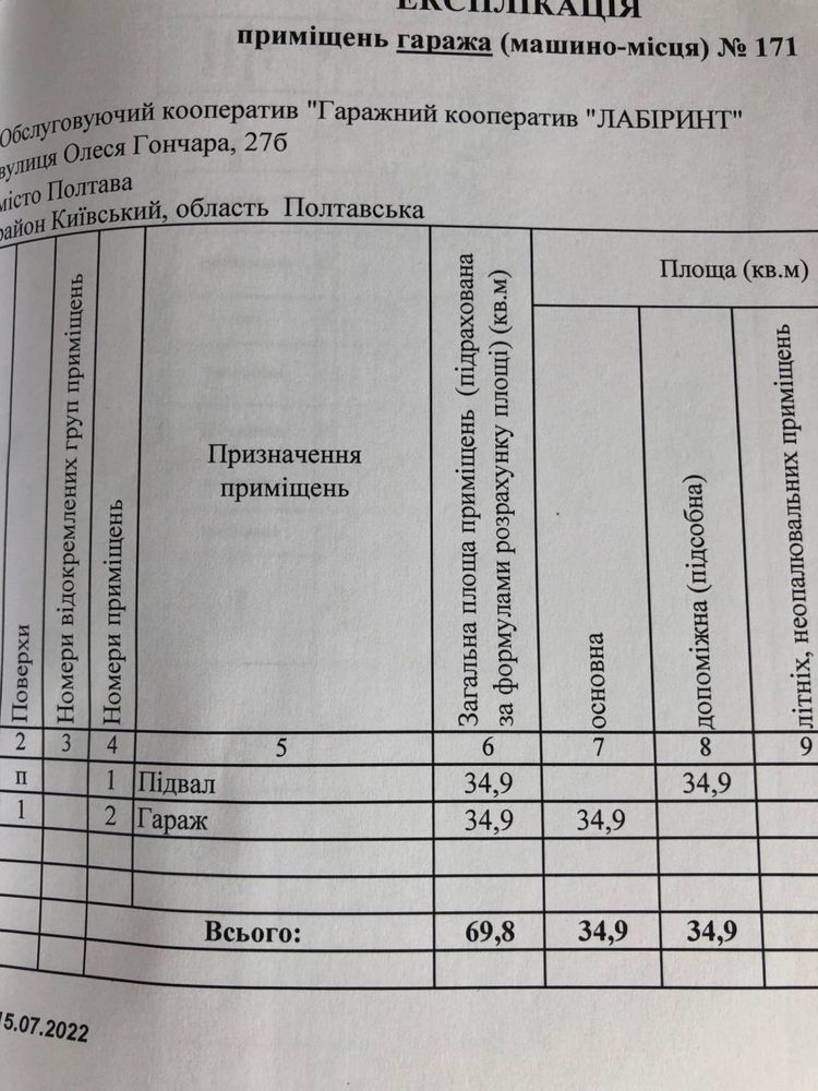 Продам гараж в районі 1 міск. лікарні
