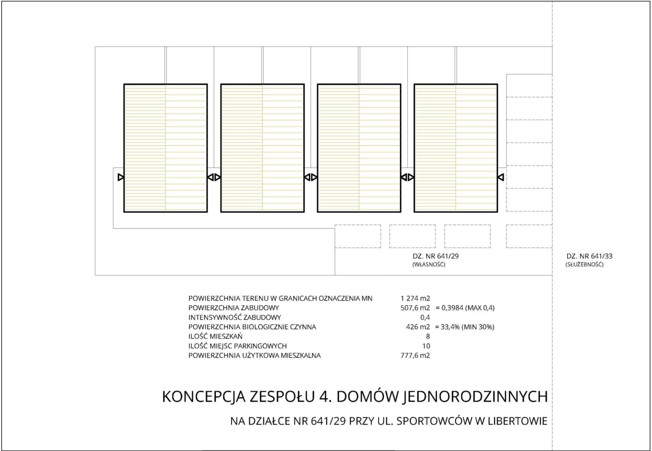 Działka budowlana tuż koło Krakowa - okazja dla dewelopera, 777 m2 PUM