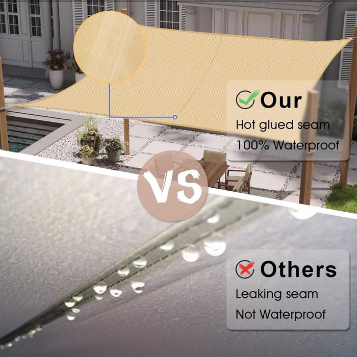 COOL AREA żagiel przeciwsłoneczny prostokątny 3x4,5m