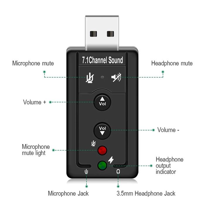 Зовнішня звукова USB карта, внешняя звуковая юсб карта