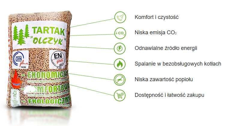 Pellet Olczyk - najlepszy polski pellet od Autoryzowanego Dystrybutora