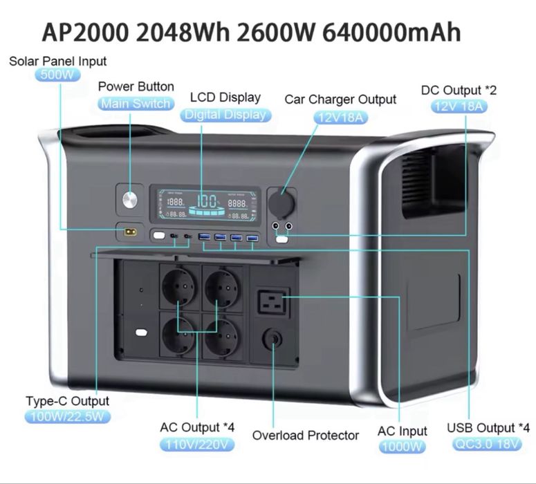 Продам зарядну станцію APower2000