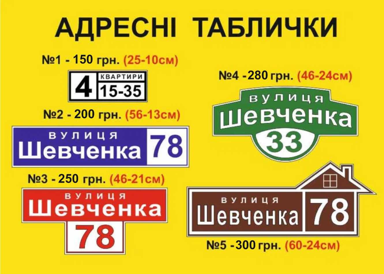 Адресна табличка з номером на будинок/Табличка на дом