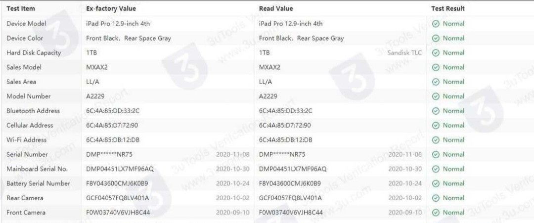 Айпад про 12,9 4м 1Тб 2025 ipad pro LTE space Gray