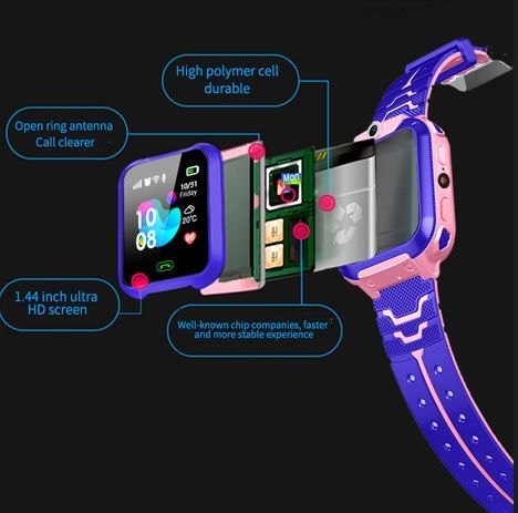 Smartwatch Dziecięcy Różowy z GPS i Dwukierunkowym Dzwonieniem SOS