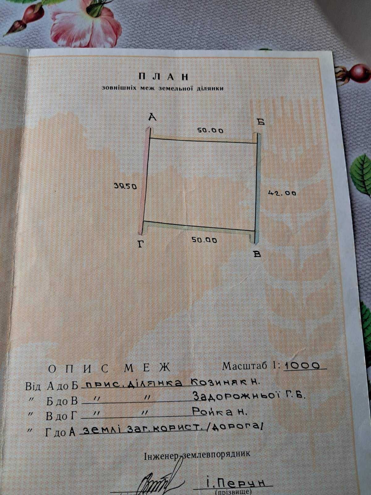 Продам земельну ділянку