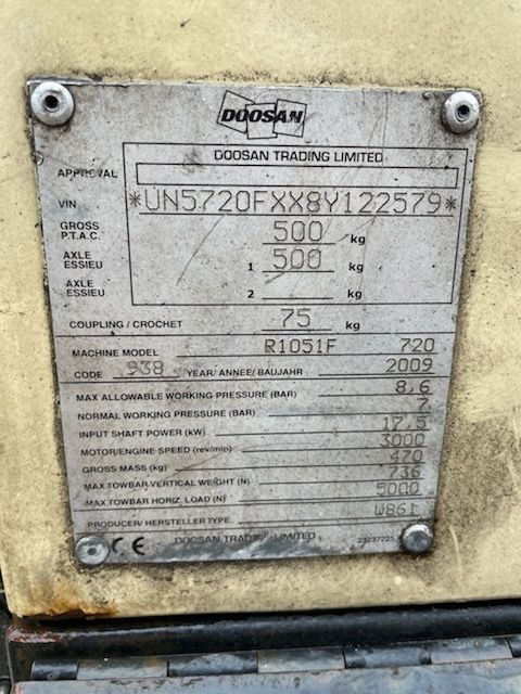Kompresor sprężarka powietrza Ingersoll Rand 7/20