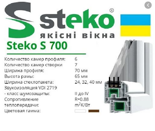 Вікна металопластикові нові, лоджії, балкони. Працюємо з єВідновлення.