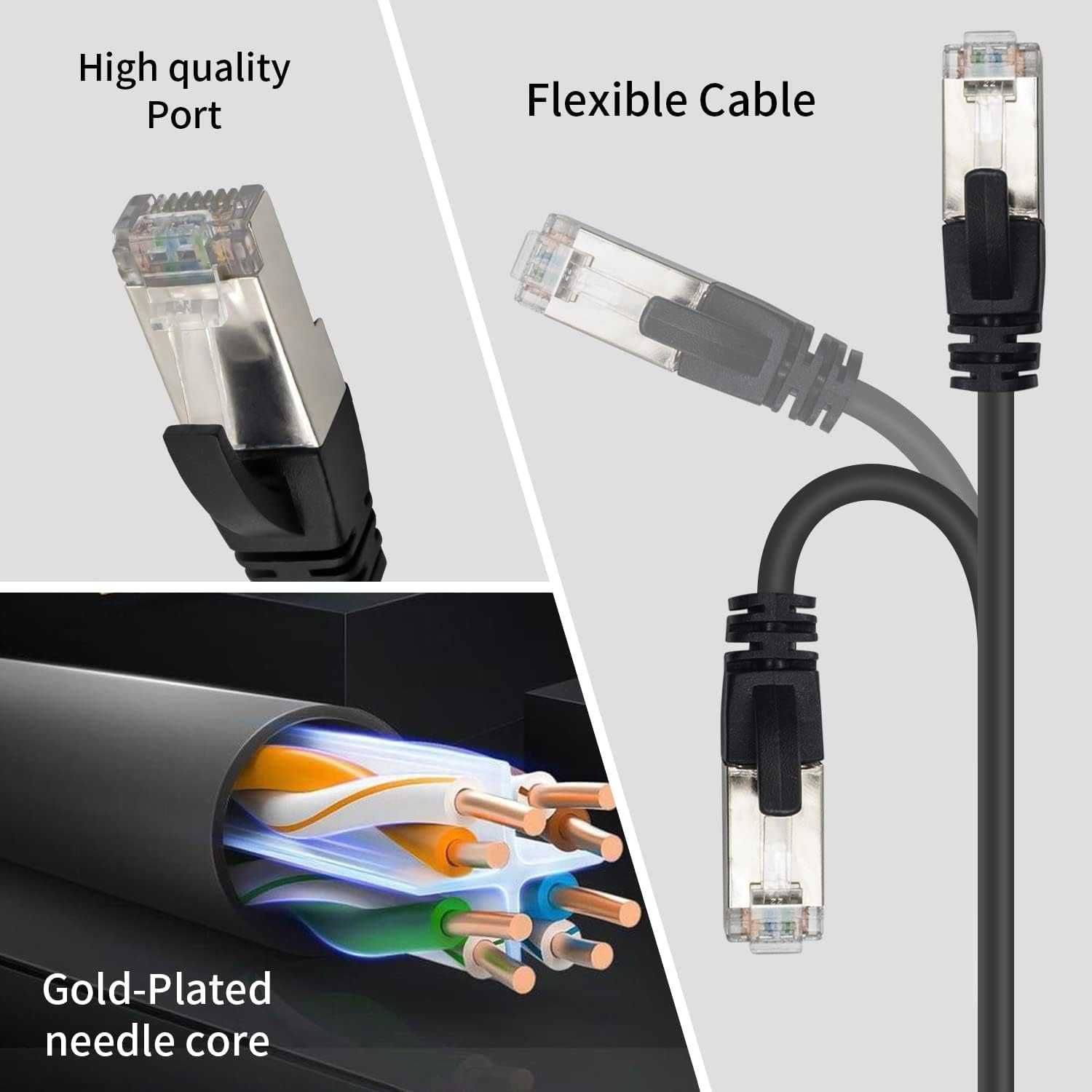 Duttek Rozdzielacz Sieciowy RJ45 Ethernet Cat 5/CAT 6 2szt