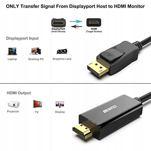 Kabel Displayport - Hdmi Benfei Fullhd 1,8M