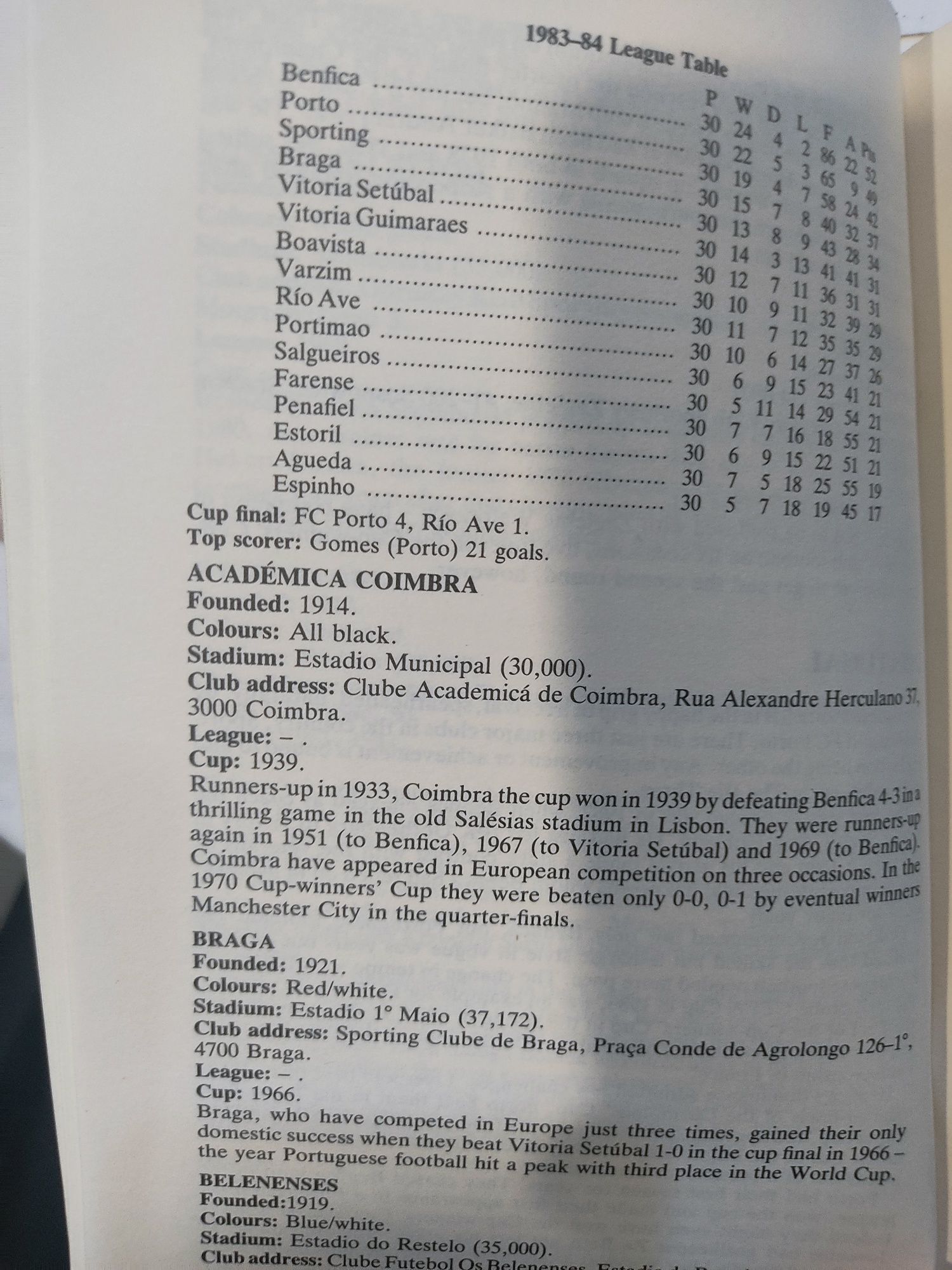 Livro clubes futebol World football directory 1984-85