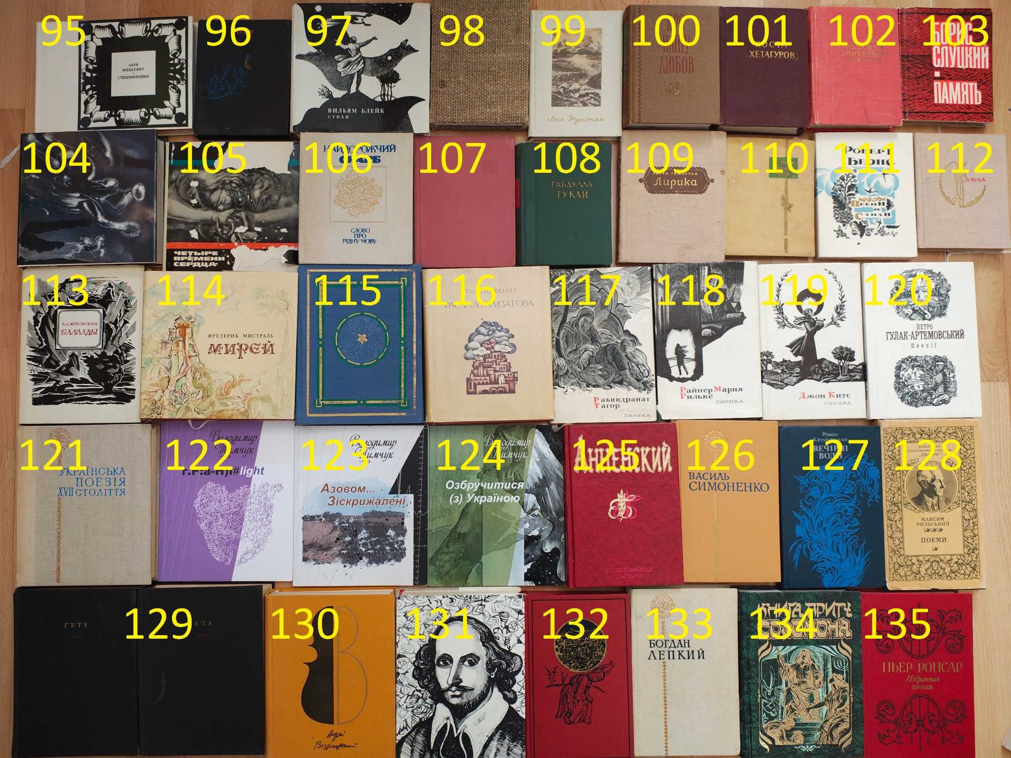 Книги/книга/лірика/вірші/поезія/поеми/стихотворение/1