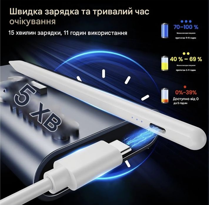 Стилус для iPad BAZO-20