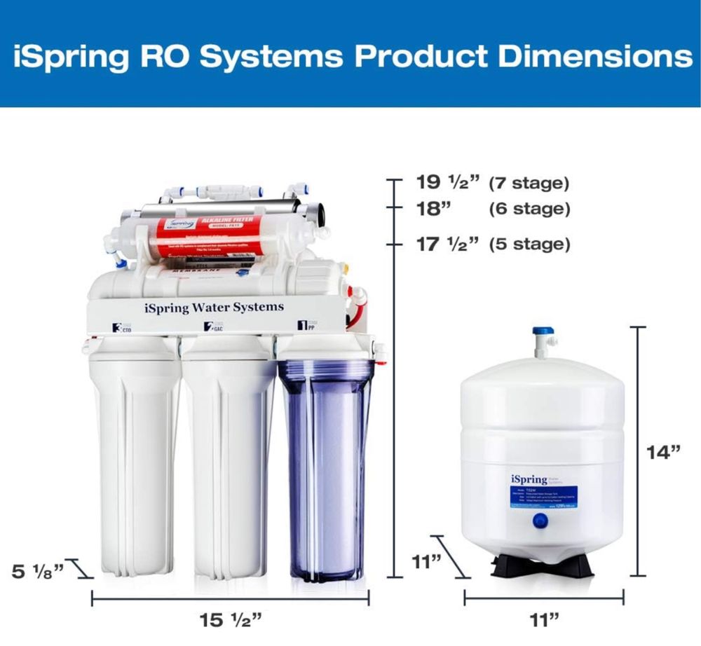 iSpring RCC7AK-UV 7-stopniowy system filtrowania wody pitnej