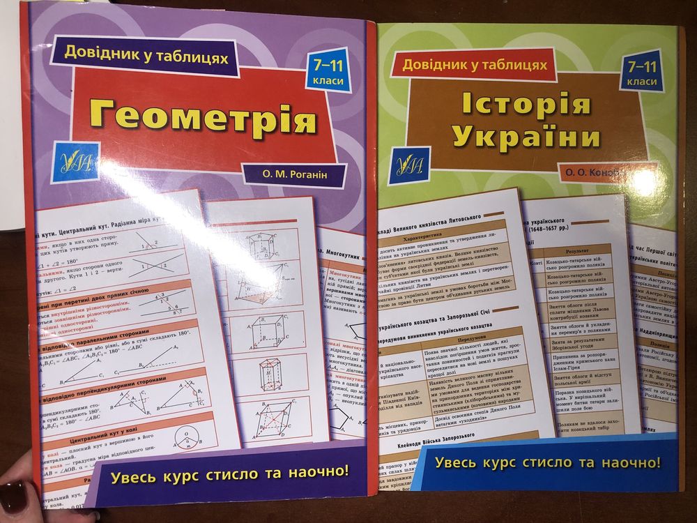 Комлпект збірників з Алгебри, Геометрії та Історії України 7-11 клас