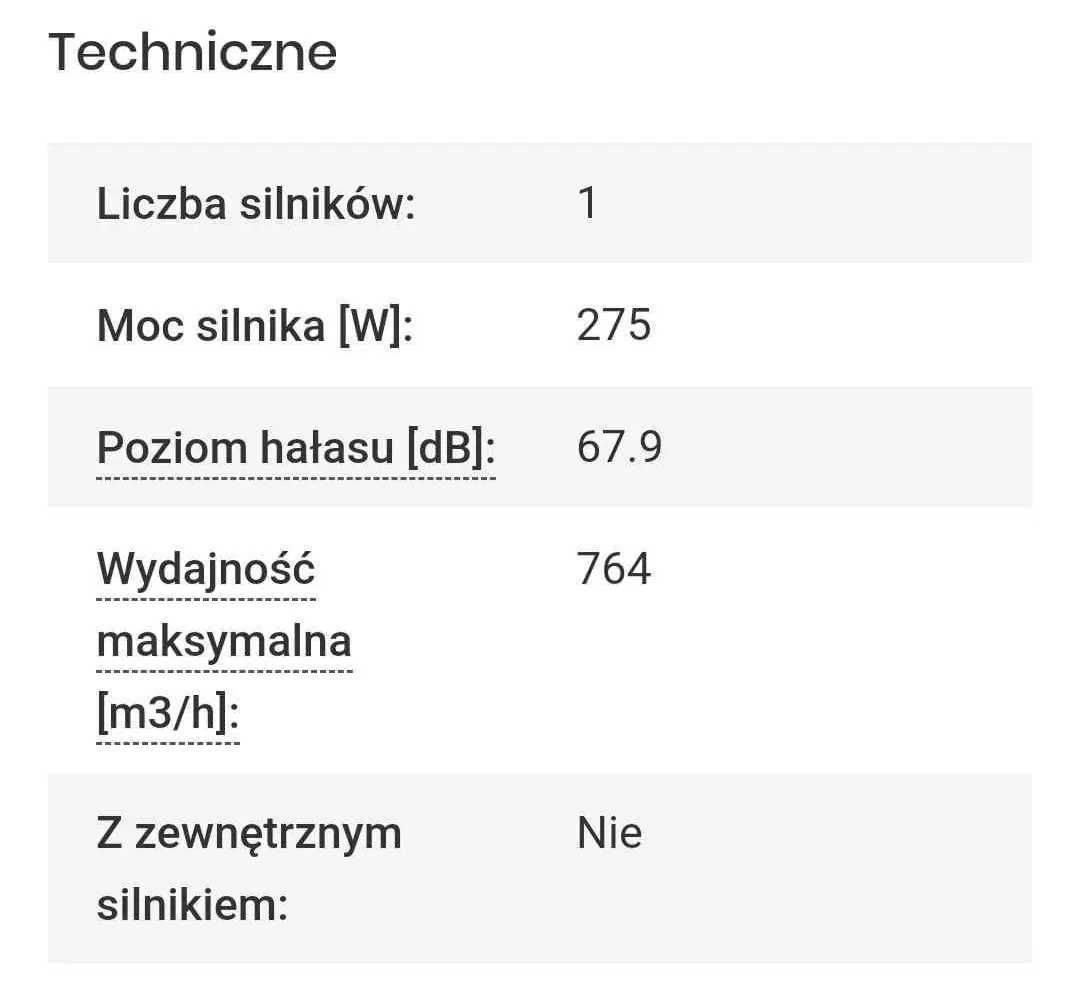 Okap kuchenny Amica