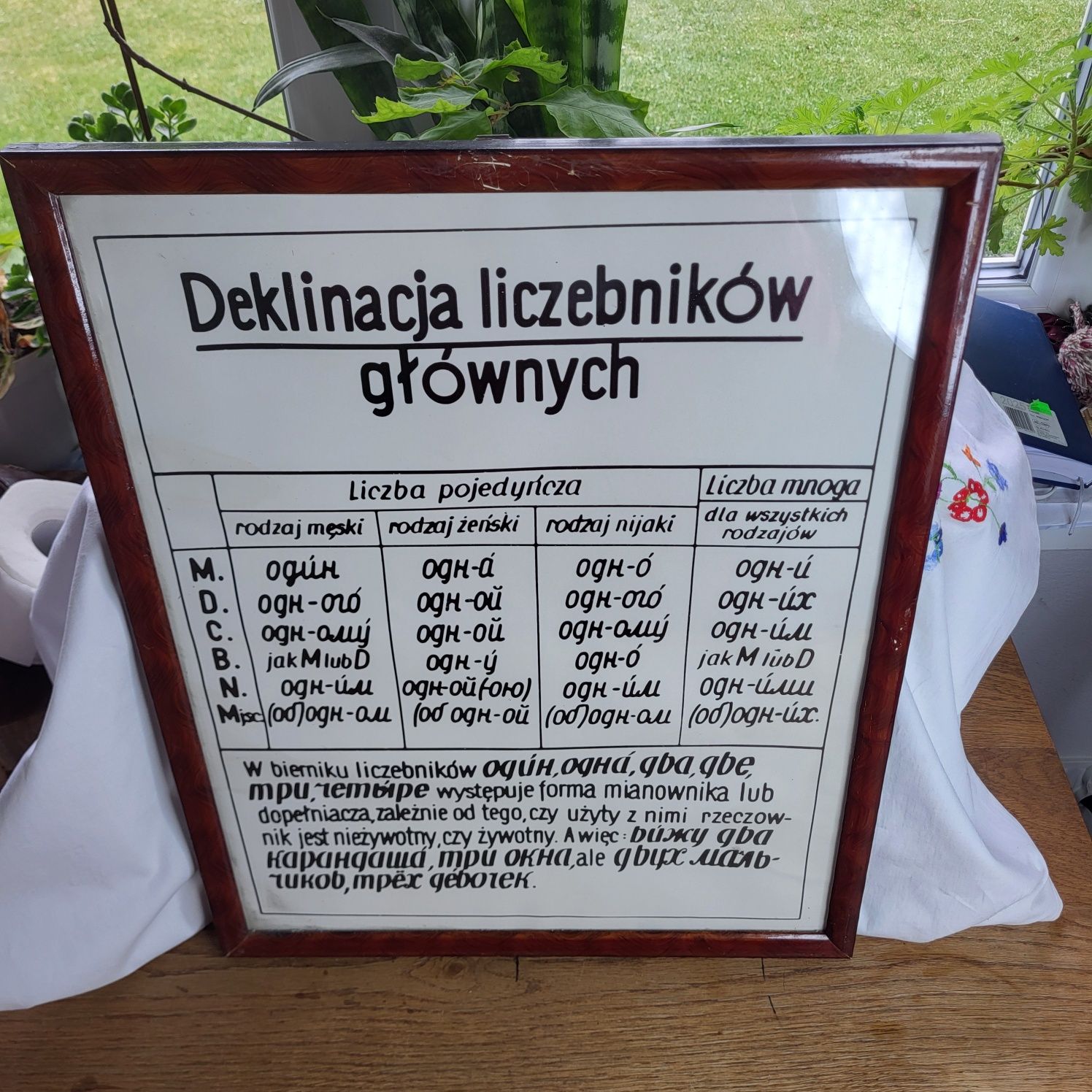 Stara tablica PRL szkolna Deklinacja Rosyjski
