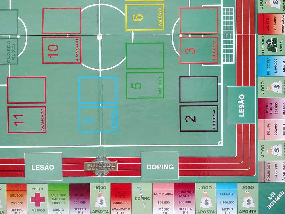 Futebol Business - Jogo tabuleiro