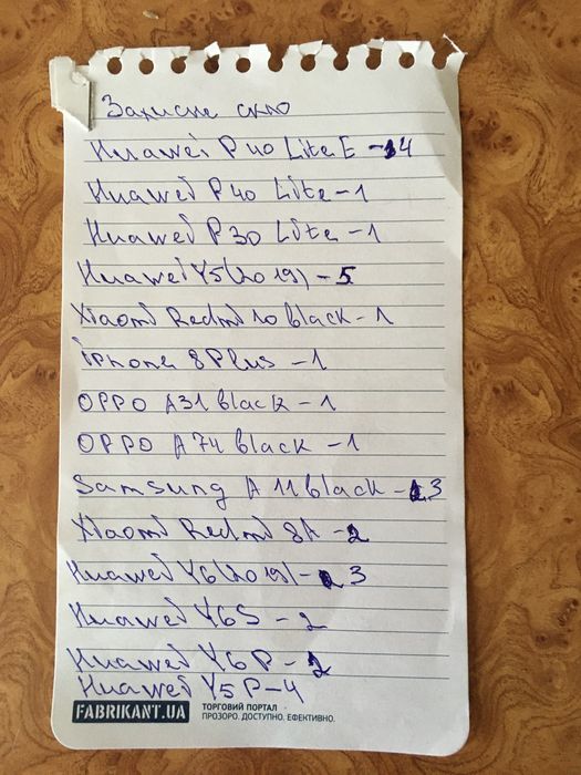 Защитное стекло для Samsung A12