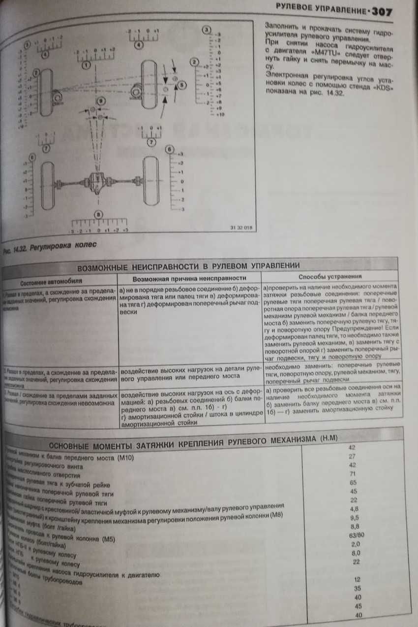 Книга BMW 3 серии Е46 1998-2006 гг. Б+Д издательство ЛЕГИОН