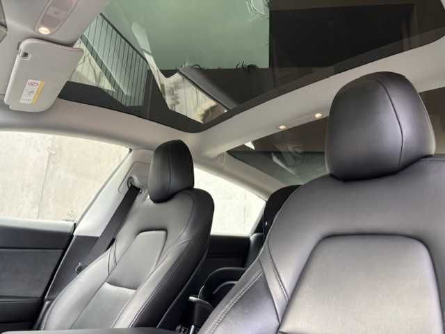 Model 3 Performance- modelo de 2021