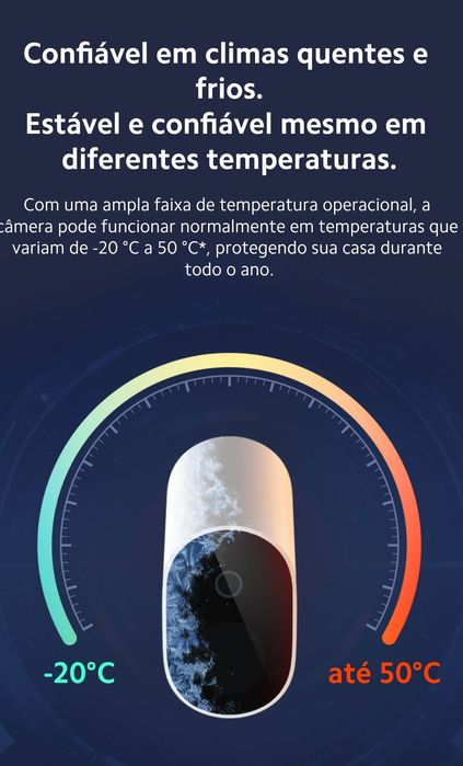 Kit Videovigilância Xiaomi 1080p Wireless