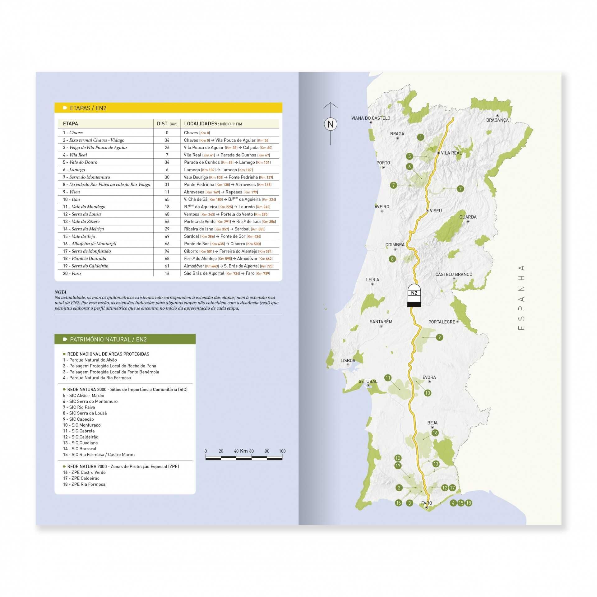 Mítica Estrada Nacional 2 - Portugal de Norte a Sul