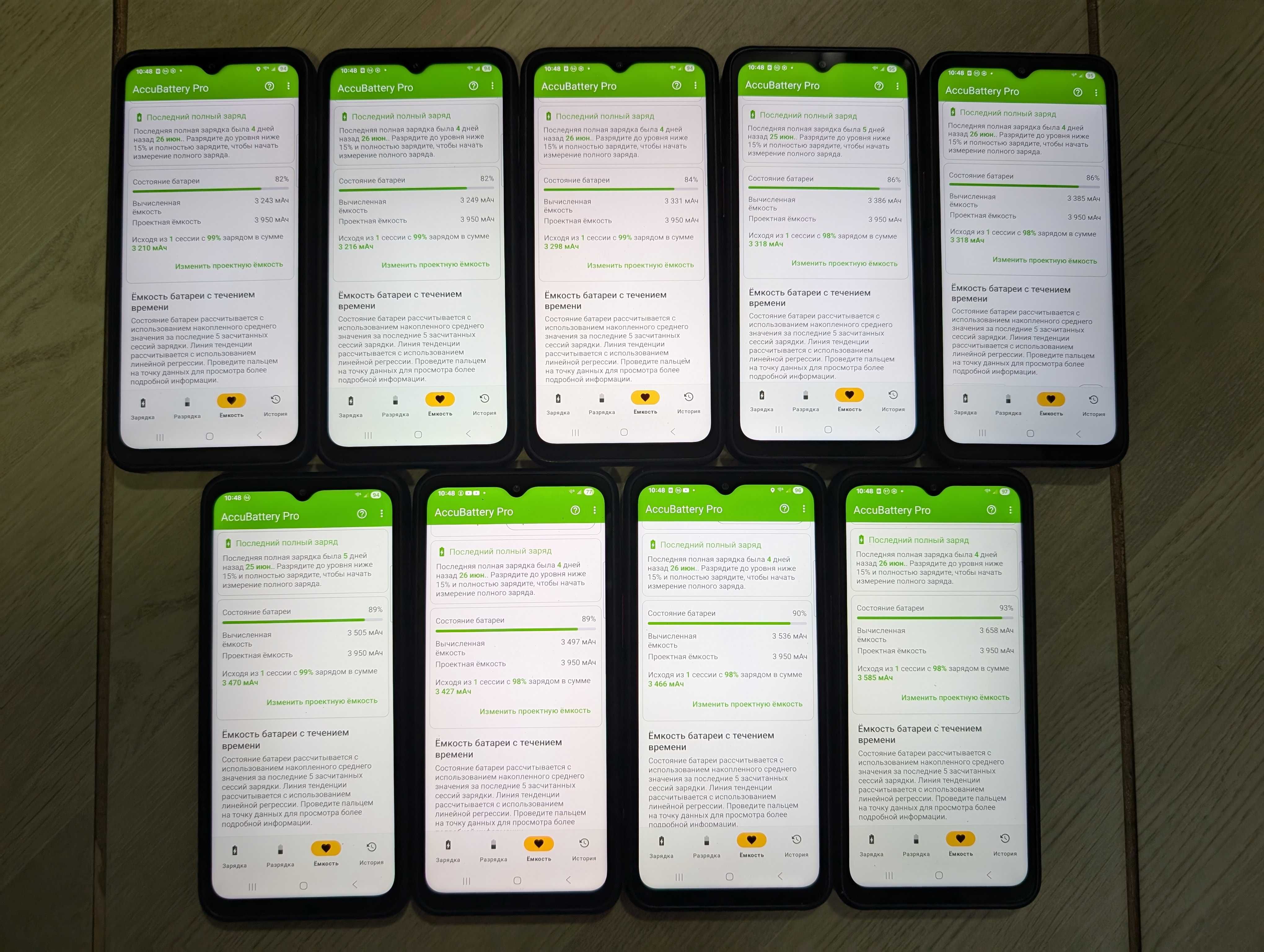 Samsung Xcover 6 Pro Duos G736U1 5G 6.6" 120Hz 778G 6\128Gb  OS15 IP68