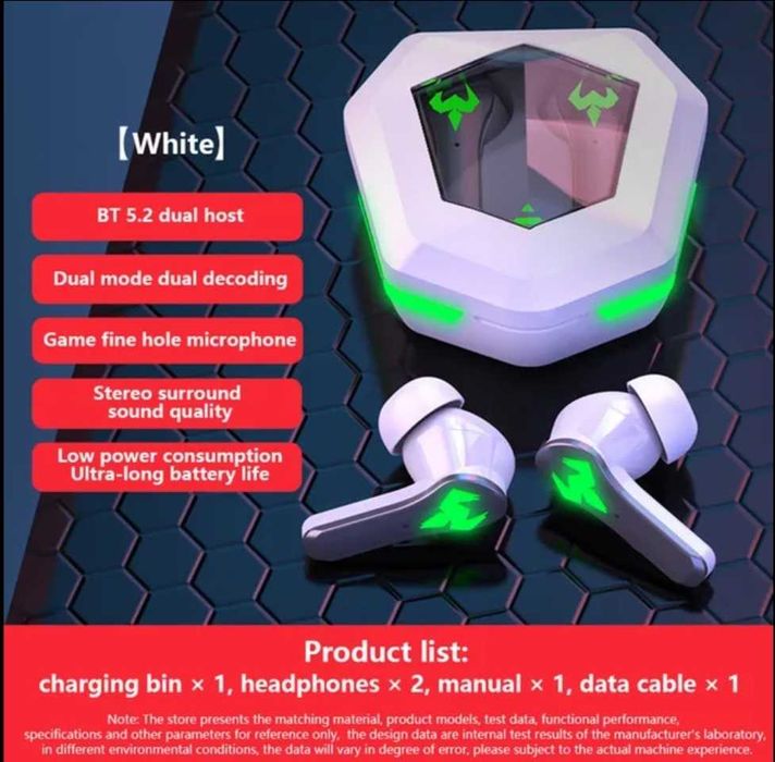 Новинка Якісні Bluetooth Навушники Безпровідні Стерео звук