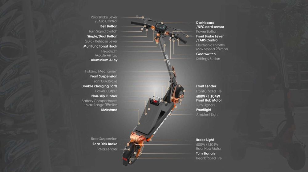 Электросамокат полноприводный Mukuta 8 Plus 1200W 15,6 ah (8 дюймов)