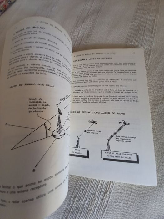 Livro técnico sobre radares