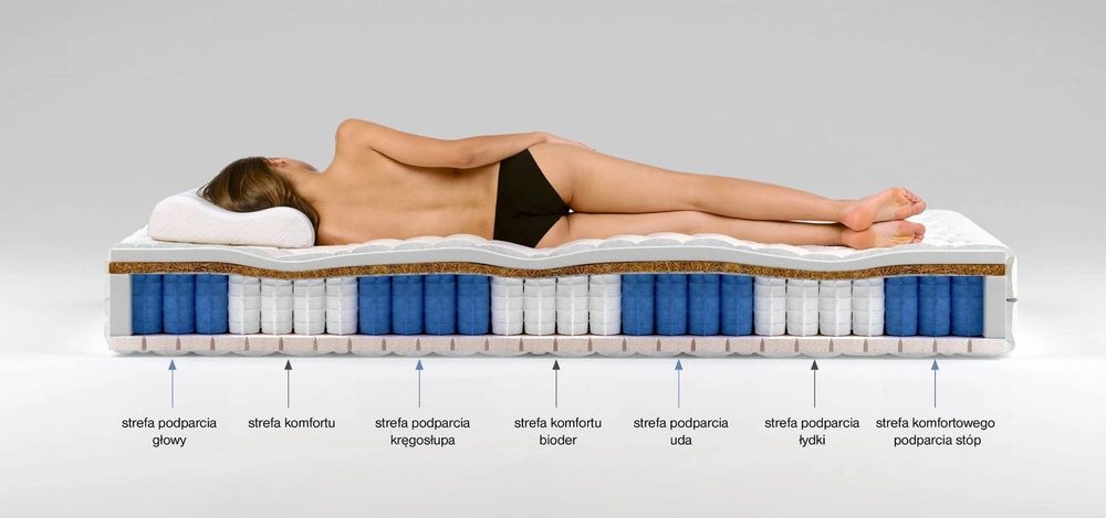 Materac Kieszeniowy sprężynowy 140x200 Kokos PREMIUM 24cm Pocket H3/H4