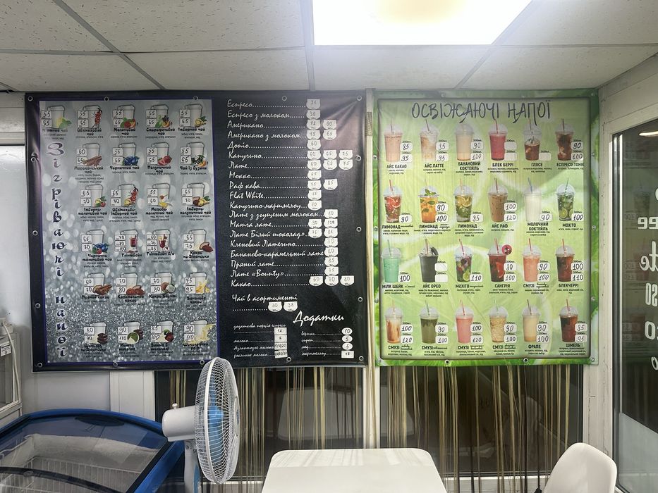 Продається готовий бізнес-діюча кавʼярня