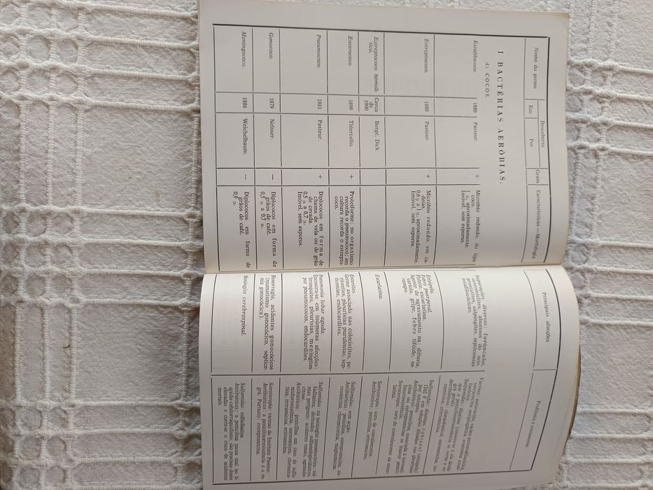 Livro "origem e destino das doenças" Jean Marie Gerbault de 1965.