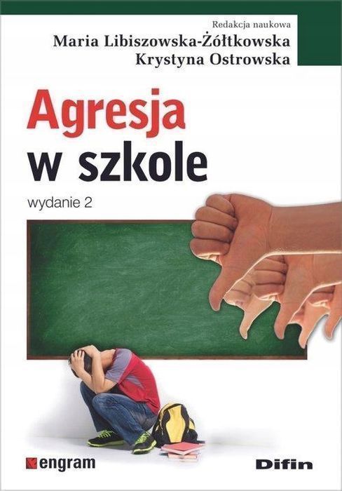 Agresja W Szkole