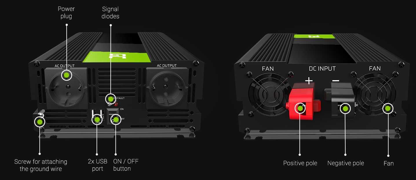 Інвертор / Инвертор DC-AC Green Cell INV24 24V/230V 1500/3000W