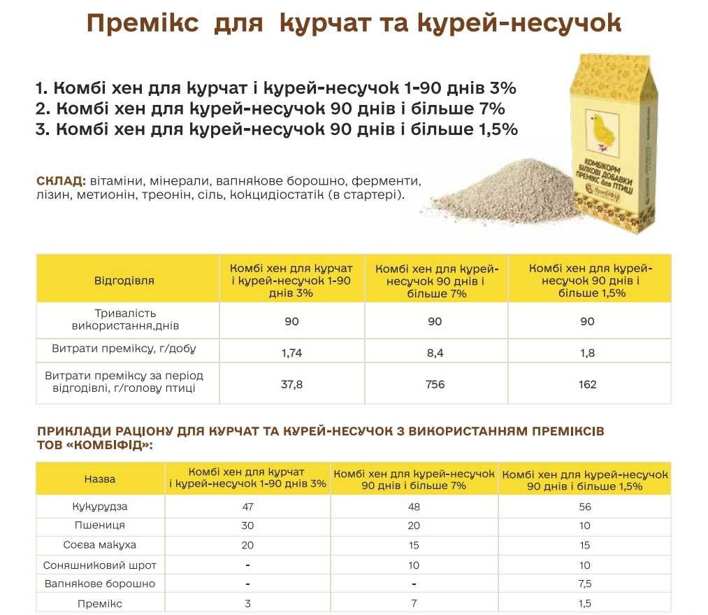 Комбікорм, БМВД та премікс для курей несучок від компанії Комбіфід