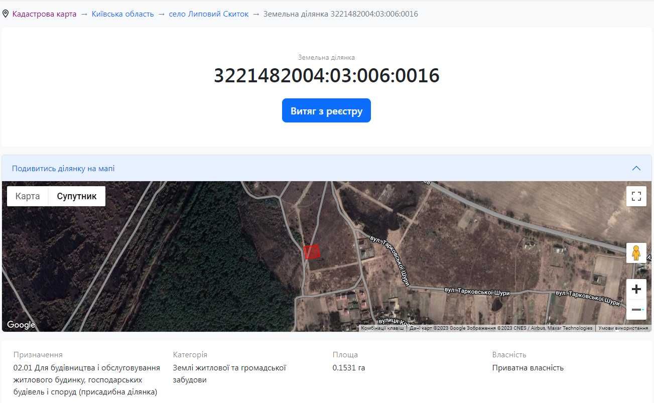 Продаж 7 ділянок по 15 сот під будівництво в селі Липовий Скиток