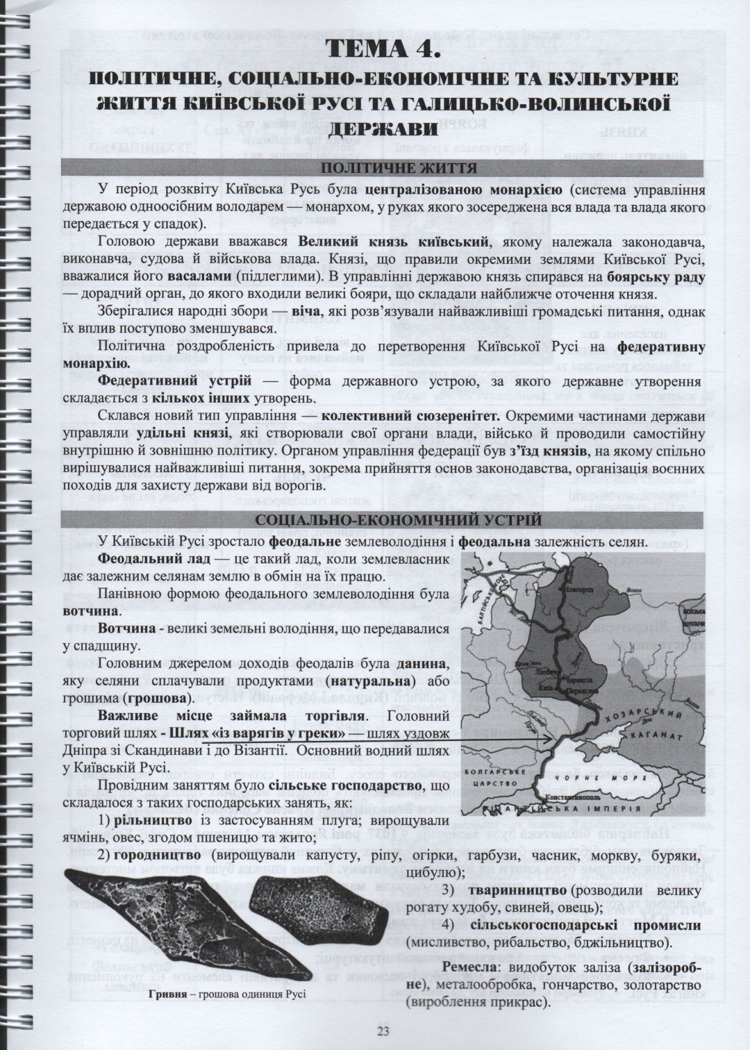 Теоретичний конспект для підготовки до ЗНО/ДПА/НМТ з Історії України