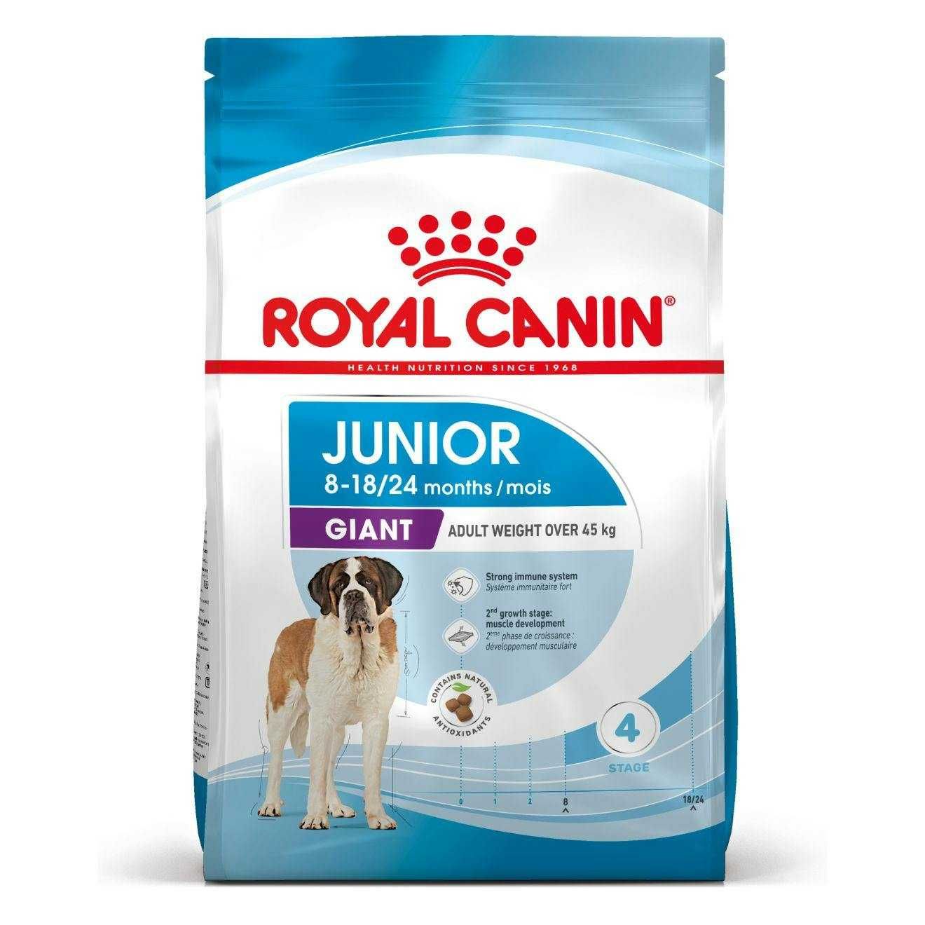 Royal Canin Starter, Puppy, Adult, Mini, Medium, Maxi e Giant 15+5kg