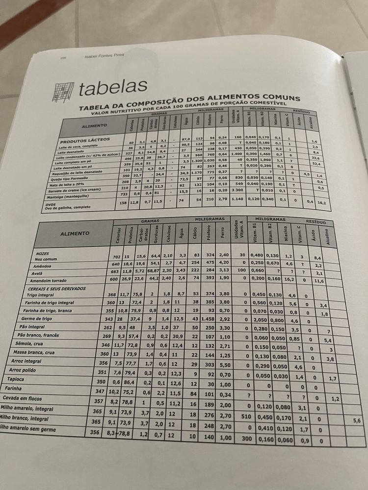 Livro Inaandra qualidade de vida