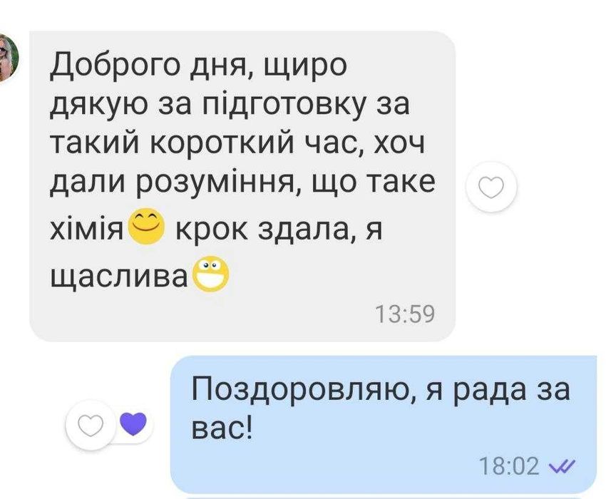 Репетитор з хімії. Підготовка до Крок 1, 2 Фармація